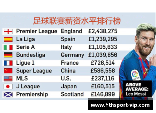 深圳队球员年薪排行及市场分析