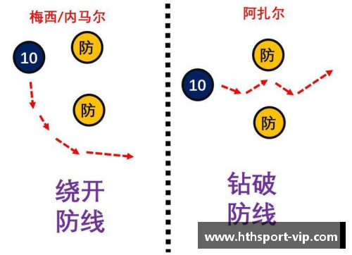 球员综合能力分析：解读数据背后的技术、体能和战术