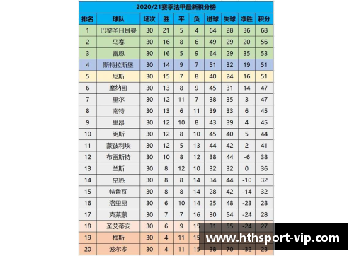 拜仁主场大胜，德甲积分榜领先优势明显 - 副本